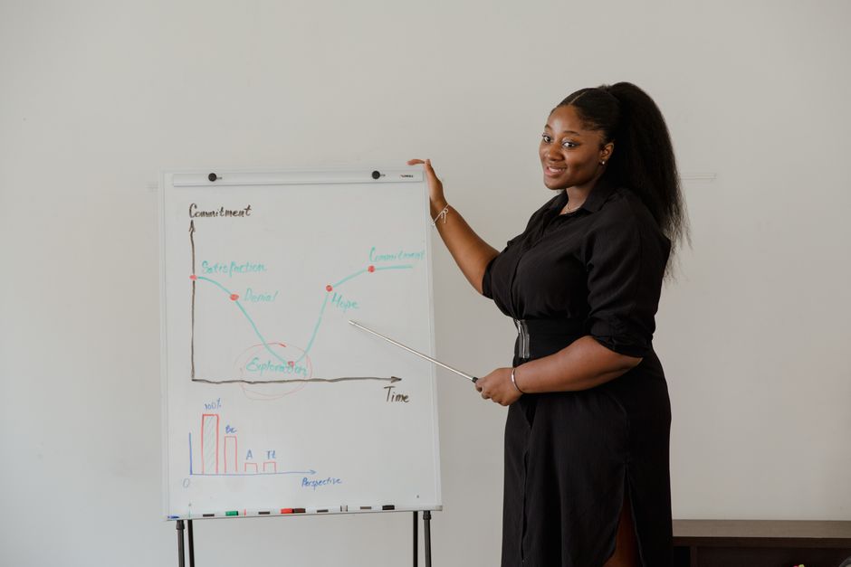 Mulher apresentando um gráfico de projeções e análise de dados em um ambiente profissional com um quadro branco.