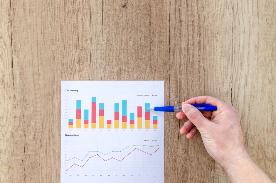 Pessoa analisando gráficos de desempenho financeiro em ambiente de escritório, focando em estratégias de negócios e gestão de resultados.