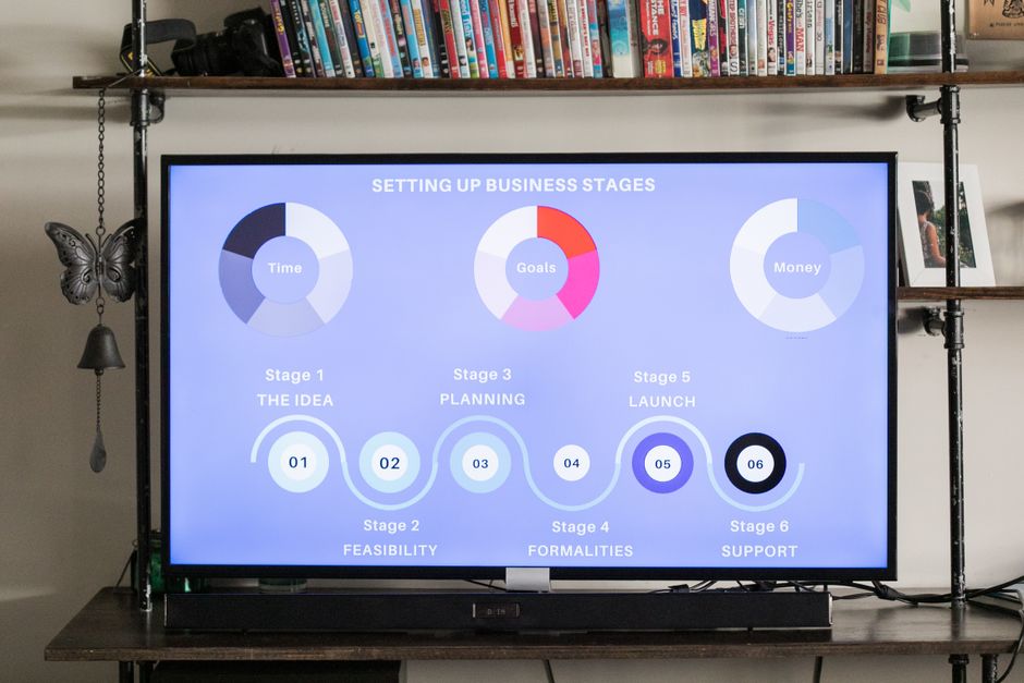 Como usar IPTV para estratégias de marketing digital em 2026: Guia completo