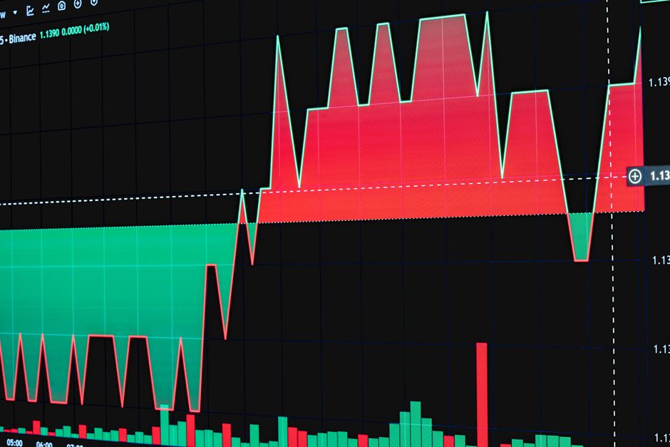 Gráfico de análises de mercado financeiro destacando variações de preços e tendências.